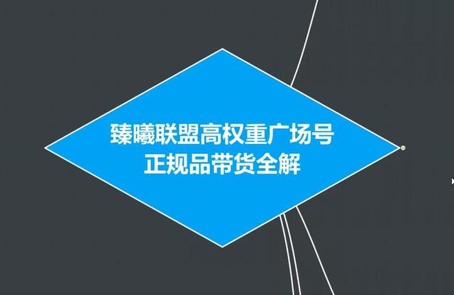 臻曦联盟抖音高权重广场号无人直播正规品带货全解-如意资源库