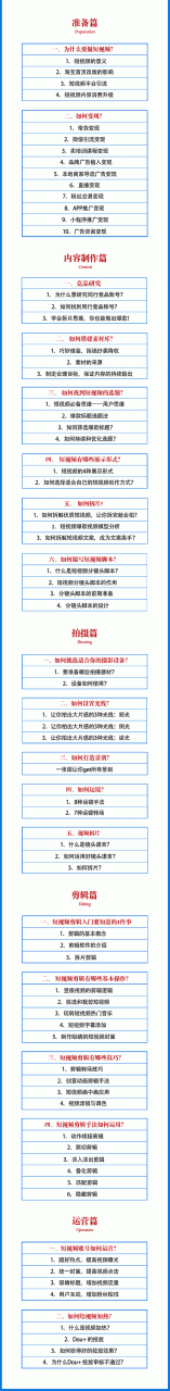 2021匡扶会短视频营销课：从0到1实战教学，制作+拍摄+剪辑+运营+变现-如意资源库