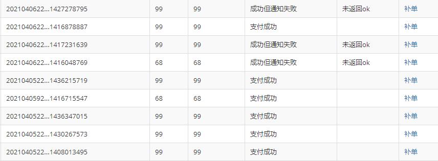做站群项目我是如何解决支付问题的干货分享-如意资源库