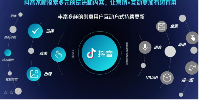 抖音直播精细化运营思维导图！做直播行业的小伙伴值得学习收藏的一份思维图-如意资源库