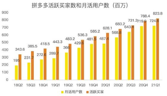 蓝海项目拼多多视频带货课，2022年入百万新风口【视频教程+软件】-如意资源库