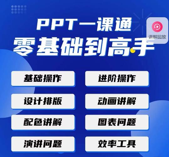 PPT·一课通·0基础到高手：通俗易懂快速掌握PPT的各种应用场合-如意资源库