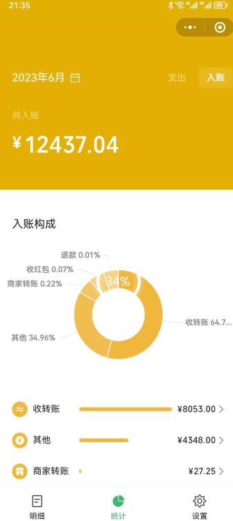 一单赚49.9，超级蓝海赛道，靠小红书卖这个虚拟商品，一个月1.2w是怎么做到的？【揭秘】-如意资源库