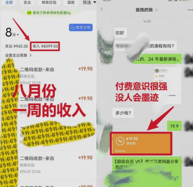 靠英语四级，一天1000+不懂英语也能做，小白保姆式教学(附:1800G资料）【揭秘】-如意资源库