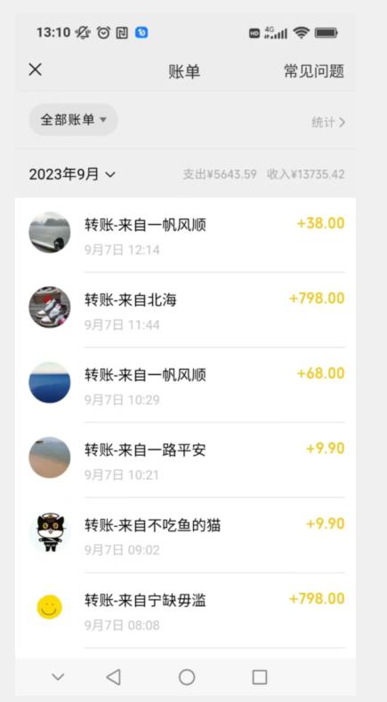 卖古籍电子书，作品只需要简单的图片去重，高客单价高利润，月入五位轻轻松松-如意资源库