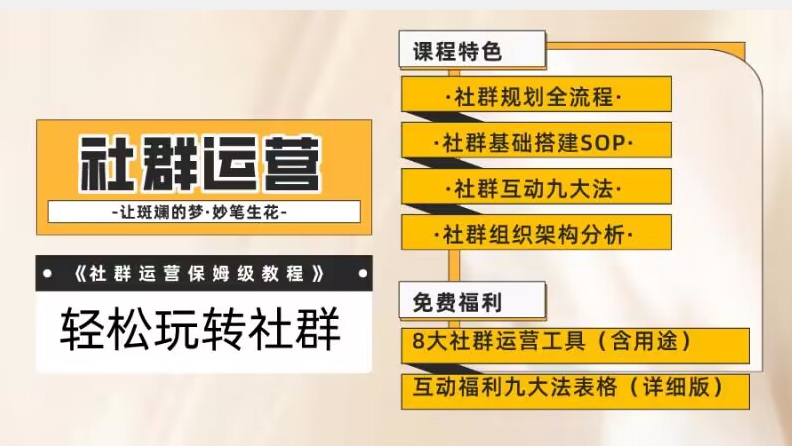 【社群运营】保姆式教程：九大互动法，八款社群运营工具助你轻松玩转社群【揭秘】-如意资源库