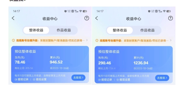 最新景点旅行图片视频打卡，实测矩阵月入2000+，新手可做【揭秘】-如意资源库