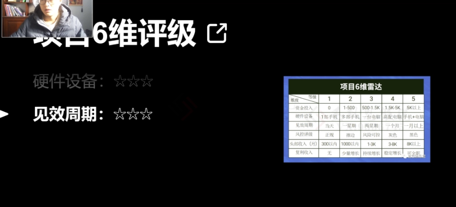 十万个富翁修炼宝典之14.AI图文掘金，号称一天能赚3000+？-如意资源库