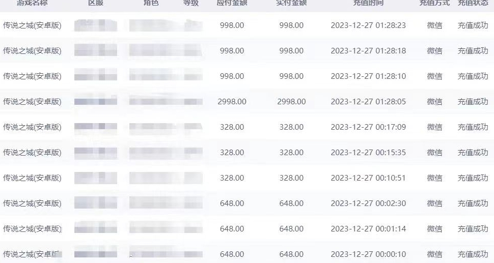 抖音企业号传奇手游变现，日入4500+，小白易上手（独家揭秘）-如意资源库
