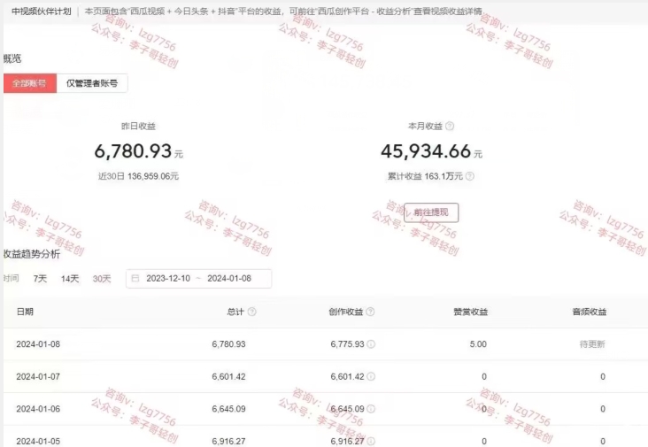 一天2小时，电影解说3.0不封号玩法，轻松日入5000+，保姆级教学【揭秘】-如意资源库