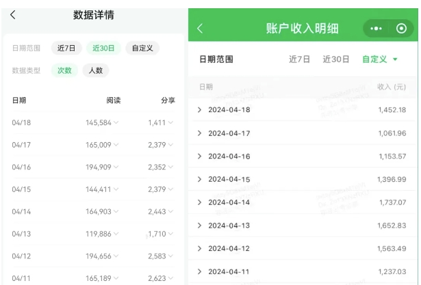 公众号流量主项目的新玩法，日入2000-3000，实操教程公开了-如意资源库