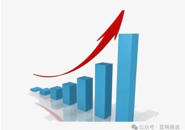 某公众号付费文《未来三十年，我们该如何积累自己的财富》-如意资源库