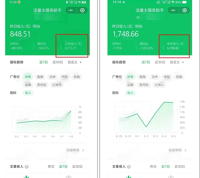 腾讯广告流量主项目，公众号图文玩法，月入过万-如意资源库