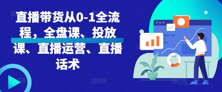 直播带货从0-1全流程，全盘课、投放课、直播运营、直播话术-如意资源库