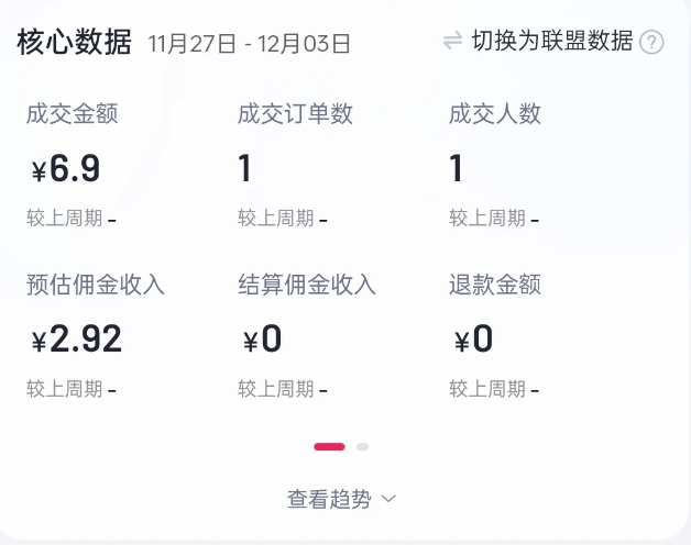 2024短视频好物带货项目，无需实拍，仅靠混剪实现纯视频带货-如意资源库