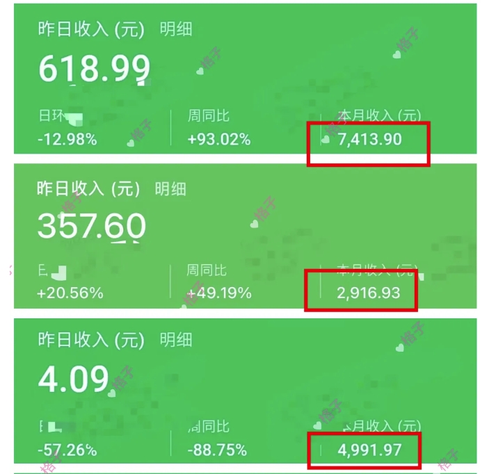 公众号流量主变现项目：每天2小时，普通人每月多挣三五千-如意资源库