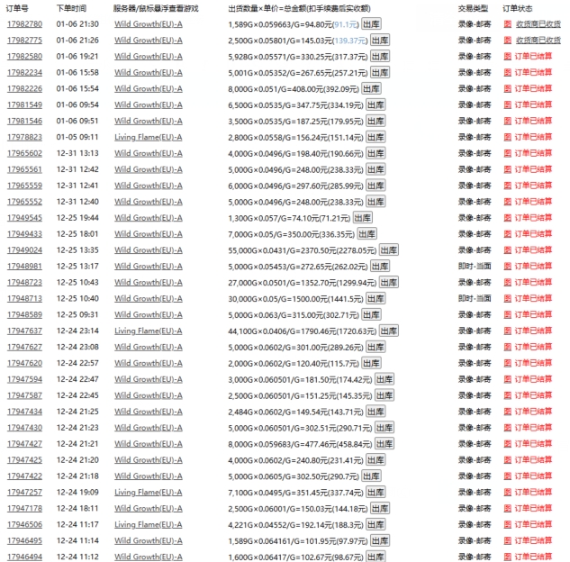游戏自动搬砖，轻松日入1000+ 小白轻松上手【揭秘】-如意资源库