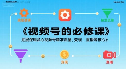 视频号的必修课，视频号的底层逻辑及核心视频号精准流量，变现，直播等核心-如意资源库