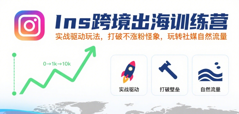 Ins跨境出海训练营，实战驱动玩法，打破不涨粉怪象，玩转社媒自然流量-如意资源库