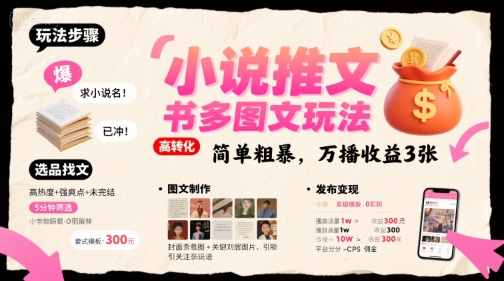 小说推文小红书多图文玩法，简单粗暴，万播收益3张-如意资源库