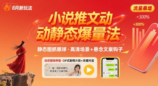 8月小说推文全新玩法，动静态图片+搭配小说文案爆量玩法-如意资源库