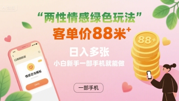 在小红书上发现个冷门路子，需求不小，零成本操作，每天能有1k进账-如意资源库