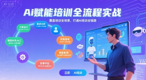 AI赋能培训全流程实站，覆盖培训全场景，打通 Al培训全链路-如意资源库