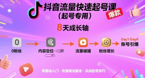 抖音流量快速起号课（起号专用），8天带你做爆自己的账号-如意资源库