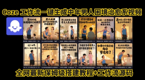 coze工作流一键生成”中年男人困境扎心高涨粉高播放量图文视频”保姆级拆解教程，无需剪辑，无需拍摄写文案-如意资源库