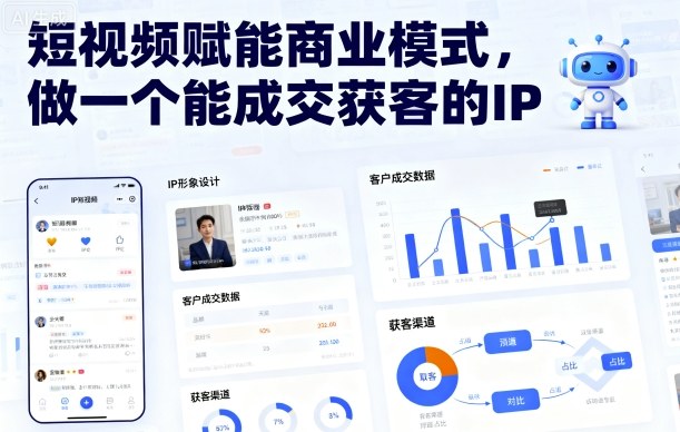 短视频赋能商业模式，做一个能成交获客的IP-如意资源库