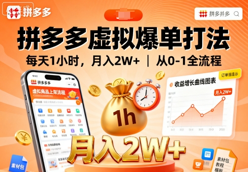 拼多多虚拟爆单打法，每天1小时，月入2W+，从0-1全流程-如意资源库