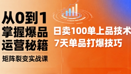 抖音小店爆品打造与矩阵裂变实战课，从0到1掌握爆品运营秘籍-如意资源库