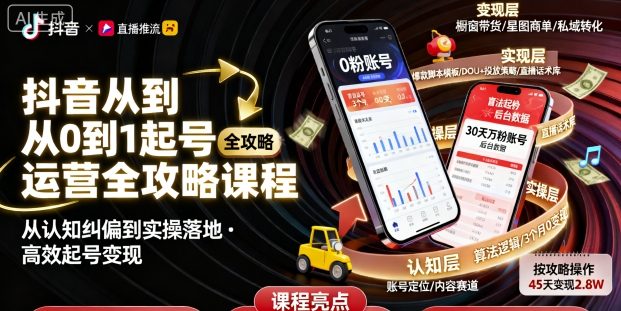 抖音从0到1起号运营全攻略课程，从认知纠偏到实操落地，高效起号变现-如意资源库