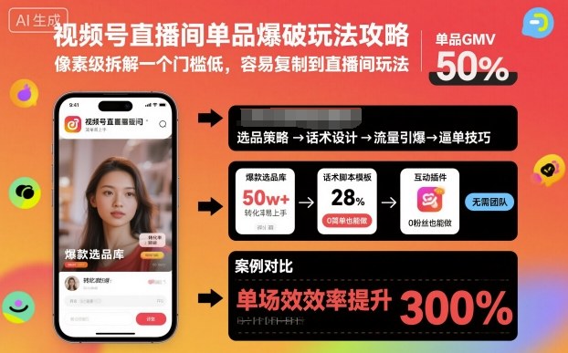 视频号直播间单品爆破玩法攻略，像素级拆解一个门槛低，容易复制到直播间玩法-如意资源库