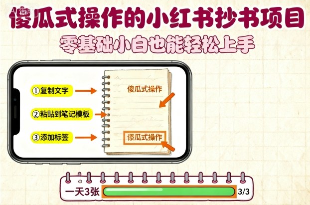 傻瓜式操作的小红书抄书项目，会复制粘贴就行，零基础小白也能一天3张-如意资源库