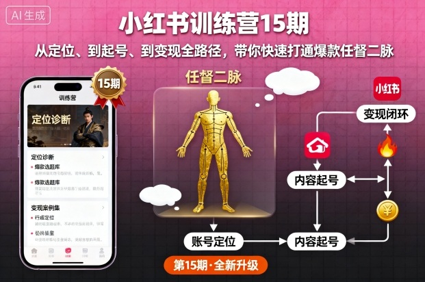 小红书训练营15期，从定位、到起号、到变现全路径，带你快速打通爆款任督二脉-如意资源库