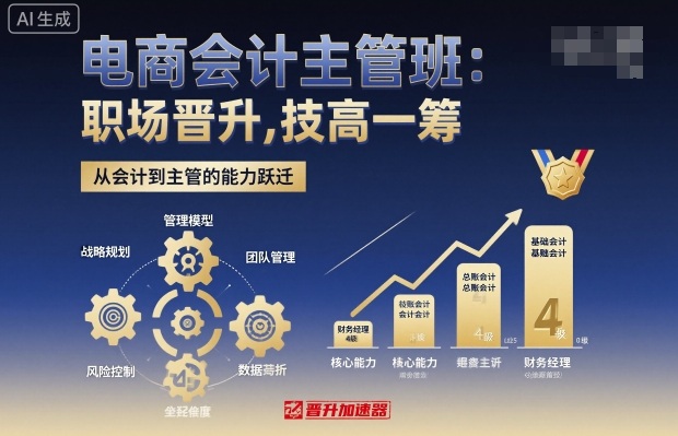 电商会计主管班，职场晋升，技高一筹-如意资源库