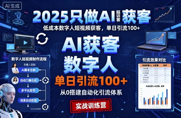 2025只做AI获客，AI超级获客实训营，低成本数字人短视频获客，单日引流100+-如意资源库