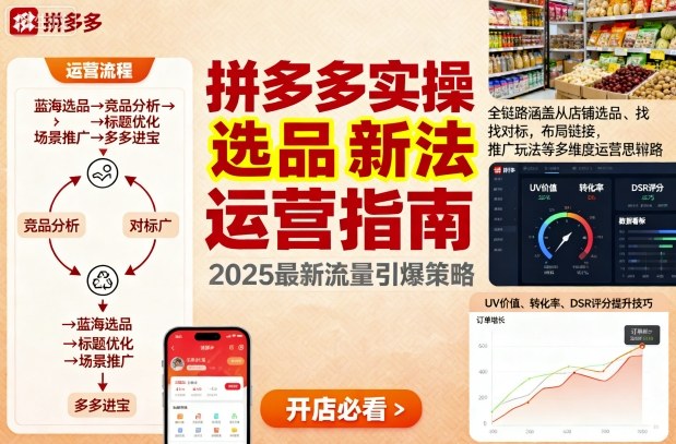 王校长9月12拼多多实操新玩法，全链路涵盖从店铺选品、找对标，布局链接，推广玩法等多维度运营思路-如意资源库