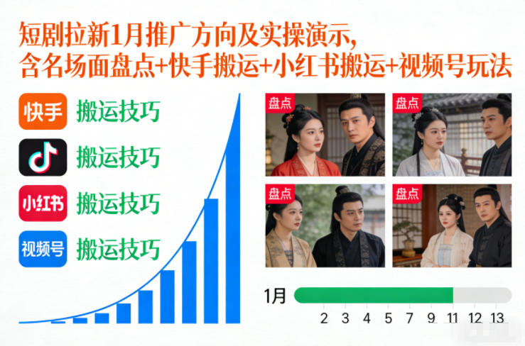 短剧拉新1月推广方向及实操演示，含名场面盘点+快手搬运+小红书搬运+视频号玩法-如意资源库