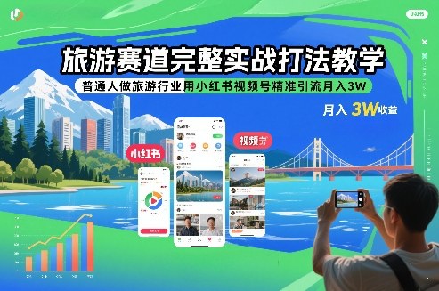 旅游赛道完整实战打法教学，普通人做旅游行业用小红书视频号精准引流月入3W-如意资源库