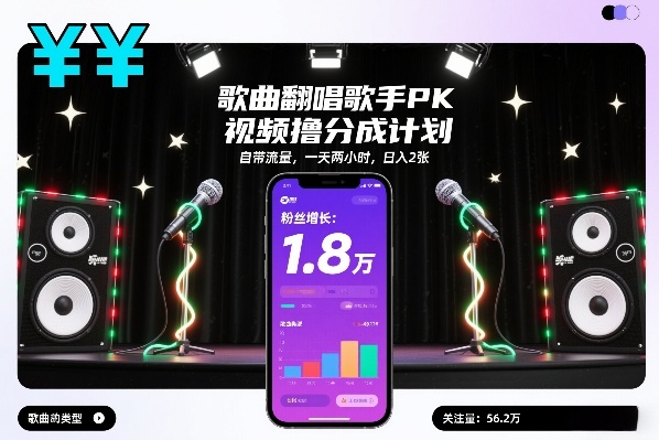 歌曲翻唱歌手PK视频撸分成计划，自带流量，一天两小时，日入2张-如意资源库