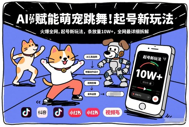 AI赋能萌宠跳舞，火爆全网，起号新玩法，条条播放量10W+，全网最详细拆解-如意资源库