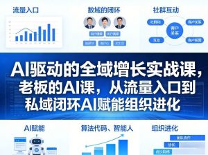 2026外贸业务员实操课程，这两节课帮你快速打通外贸全流程，实现首单突破-如意资源库