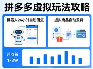 没人告诉你的拼多多虚拟玩法,机器人回复+发货,月搞1-3W【揭秘】-如意资源库