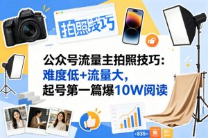 公众号流量主之拍照技巧赛道，难度低+流量大，起号第一篇就爆了10w阅读-如意资源库