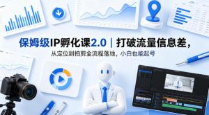 保姆级IP孵化课2.0｜打破流量信息差，从定位到拍剪全流程落地，小白也能起号-如意资源库