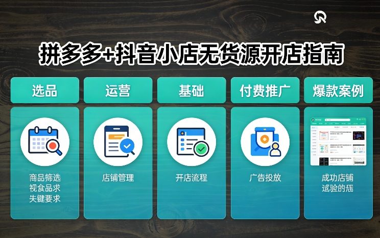 拼多多+抖音小店无货源开店，包括：选品、运营、基础、付费推广、爆款案例等(更新26年4月)-如意资源库