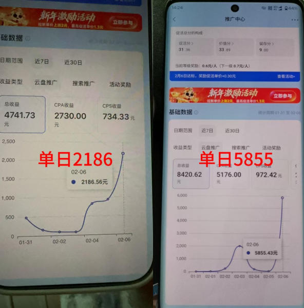 抖音收藏家项目，一天200-1k+做起来很简单，只要你做了，就一定会有收益-如意资源库