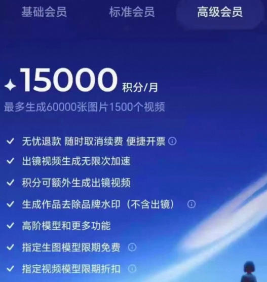 撸即梦积分技术，499充值得15000积分技术，效果自测，不保证百分百-如意资源库